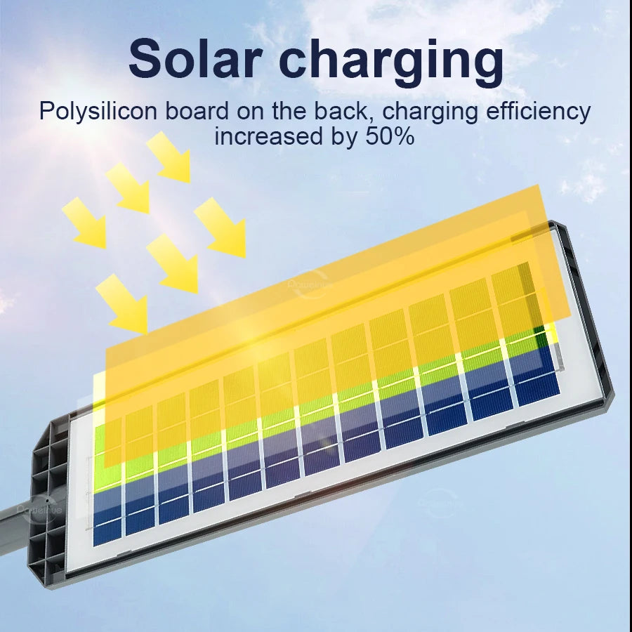 Newest 600W LED Outdoor Solar Lights Motion Sensor Wall External Solar Lamp Waterproof Sunlight Power Street Garden Light