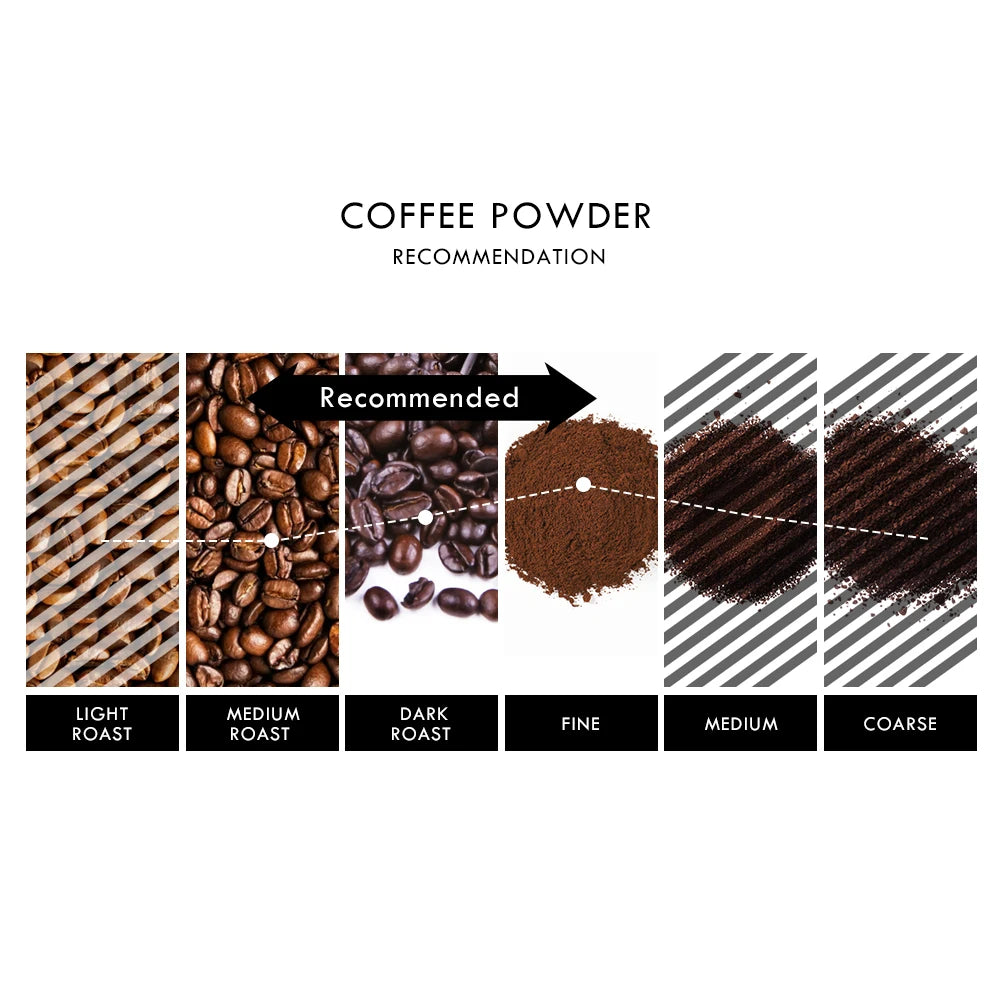 Refillable Coffee Adapter for Genio S & Piccolo