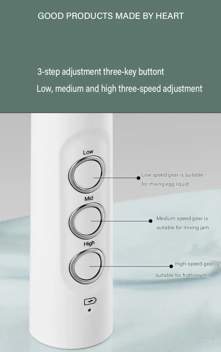 3 In 1 Portable Electric Milk Frother Foam Maker Handheld Rechargeable
