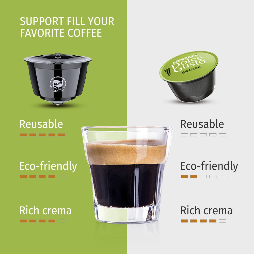 Refillable Coffee Adapter for Genio S & Piccolo
