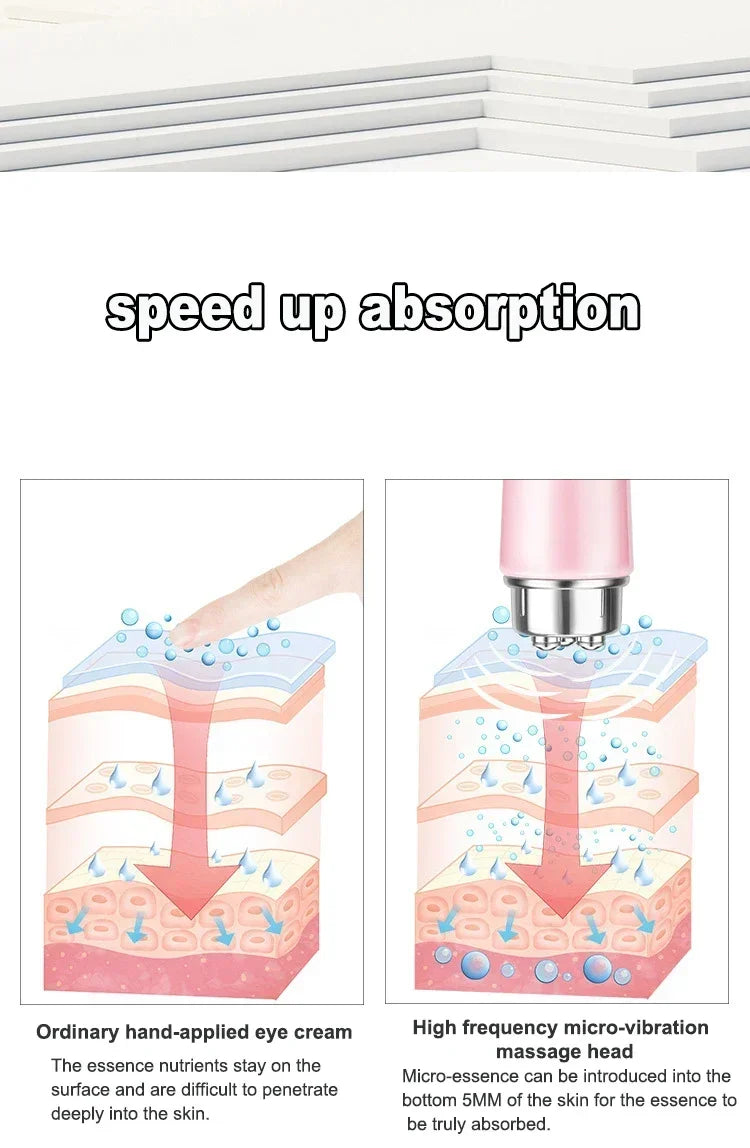 Electric Facial Massager Micro Vibration Eye Beauty Instrument For Relax Eye Dark Circles Eye Bags Puffiness Eye Massage