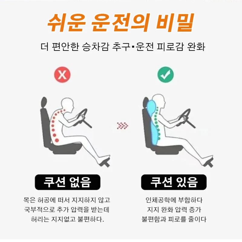 Car Chair Back Cusion Mesh Lumbar Anti-Fatigue Brace Elastic Cushion Massage Back Cushion Pad Support Summer Cool Breathable