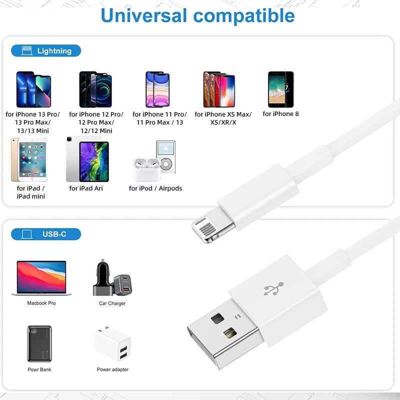 USB A Cable for iPhone 14 13 11 12 Pro Max XR 7 8 Plus PD 15W Fast Charging USB A Date Cable Charger Accessories