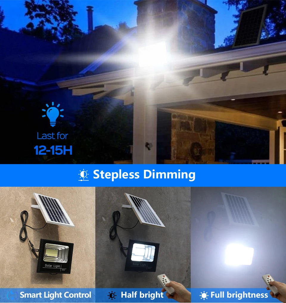 Outdoor Solar Lamps LED Lights Garden Lighting Floodlight IP67 Waterproof Stairs Wall Solar Light Dimming remote Control 3 model