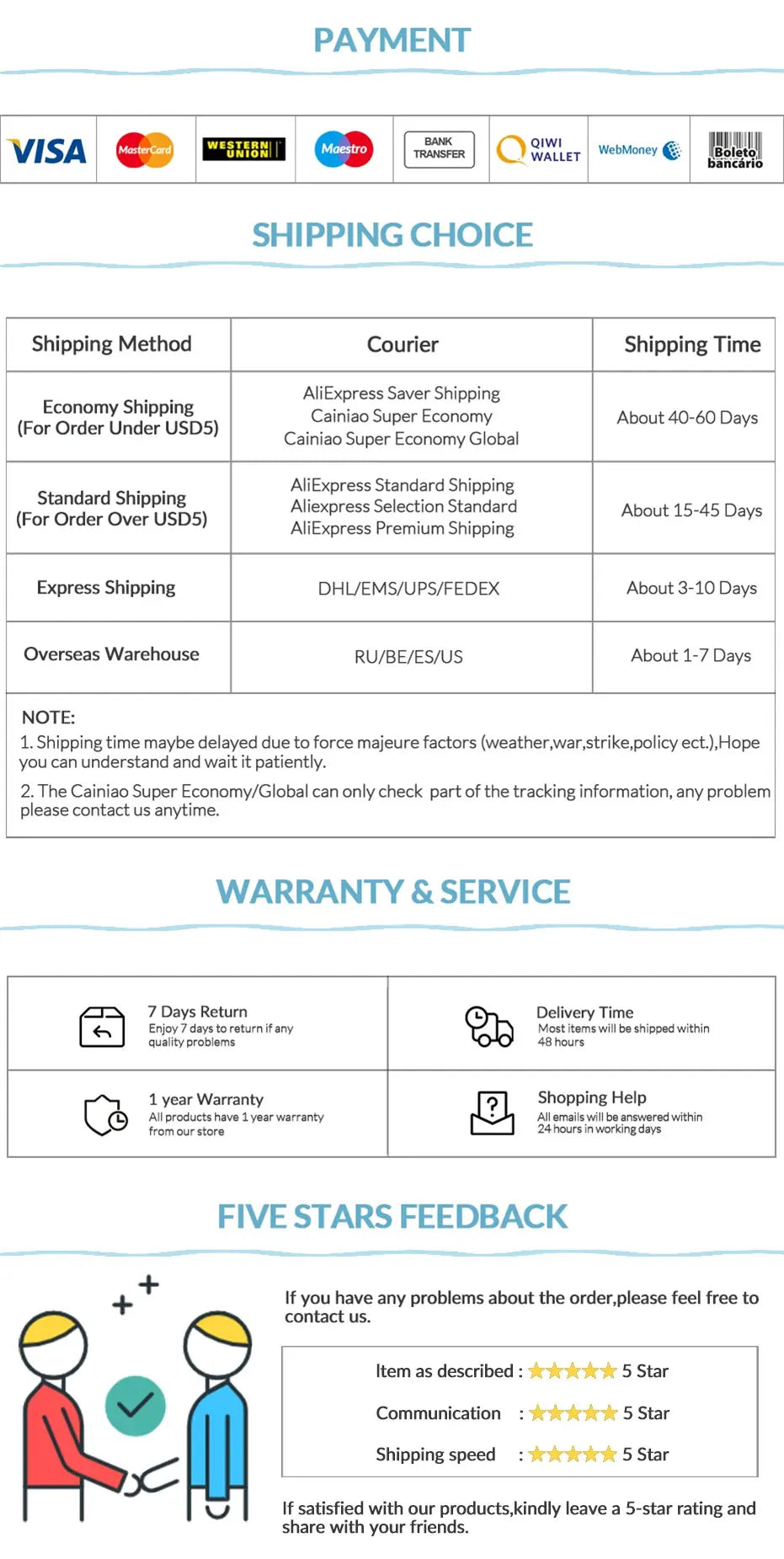 3-in-1 Retractable 100W 6A Fast Charging USB To Type-C Micro Fast Charger Cable For iPhone Samsung Xiaomi Huawei 1.2M Cables