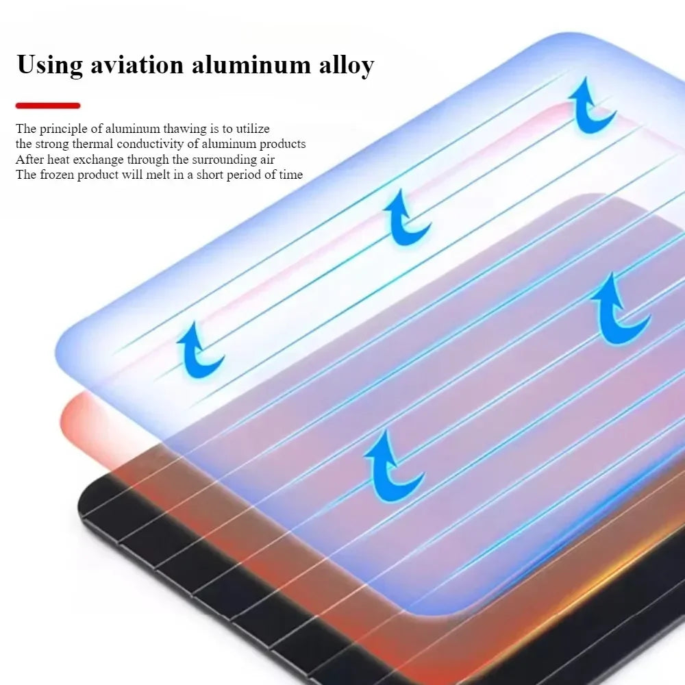 Quick Defrosting Plate Board
