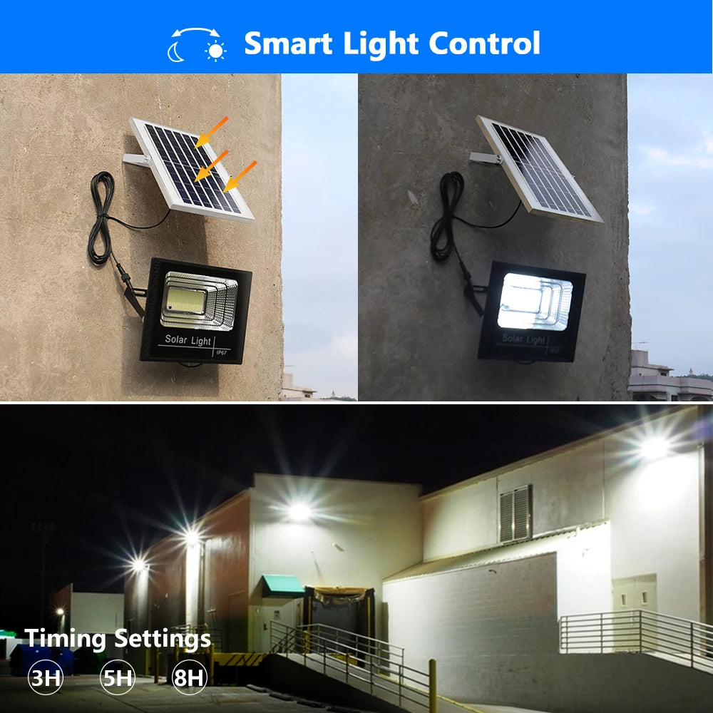 Outdoor Solar Lamps LED Lights Garden Lighting Floodlight IP67 Waterproof Stairs Wall Solar Light Dimming remote Control 3 model
