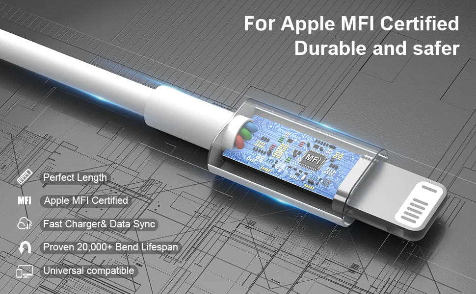 USB A Cable for iPhone 14 13 11 12 Pro Max XR 7 8 Plus PD 15W Fast Charging USB A Date Cable Charger Accessories