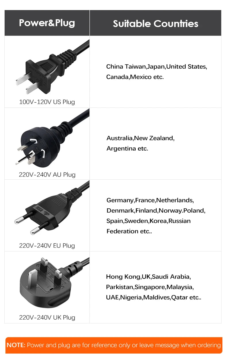 High-Power Coffee Grinder