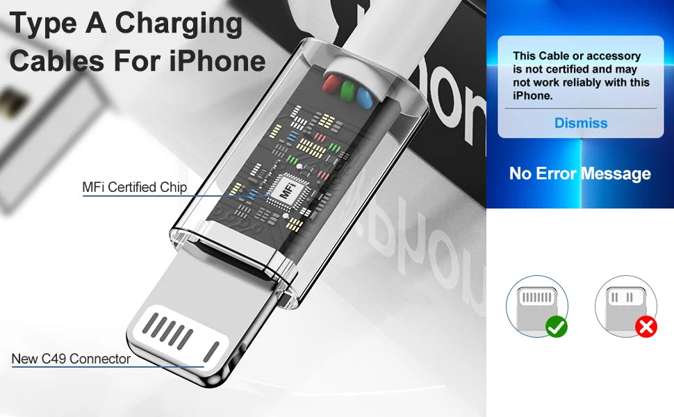 USB A Cable for iPhone 14 13 11 12 Pro Max XR 7 8 Plus PD 15W Fast Charging USB A Date Cable Charger Accessories
