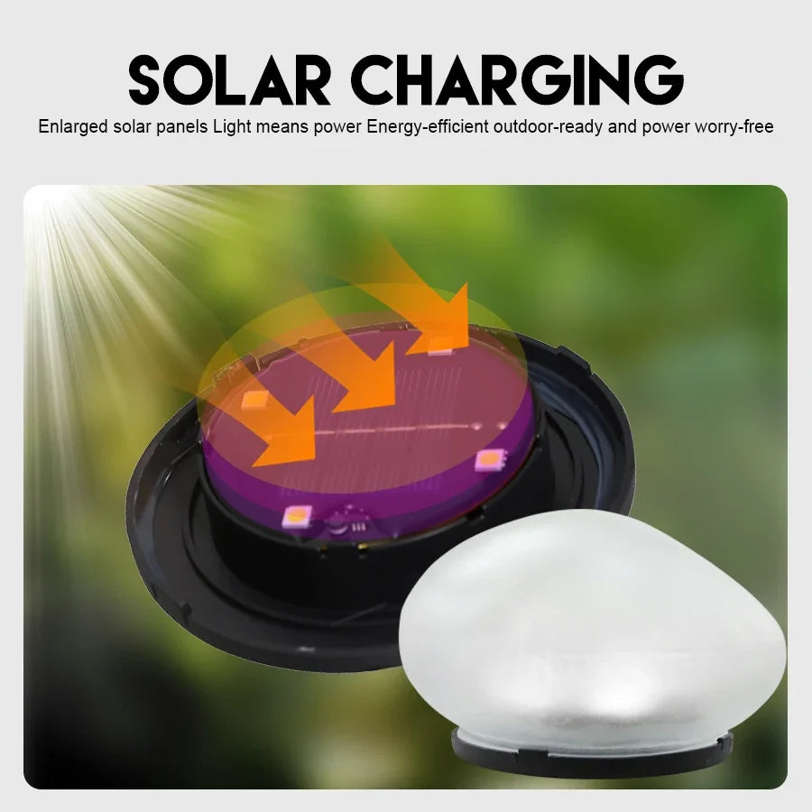 LED Solar Stone Lights Outdoor Waterproof Solar Powered Rock Light,Outdoor Landscaping Spotlights Solar Garden Yard Decor Lamp