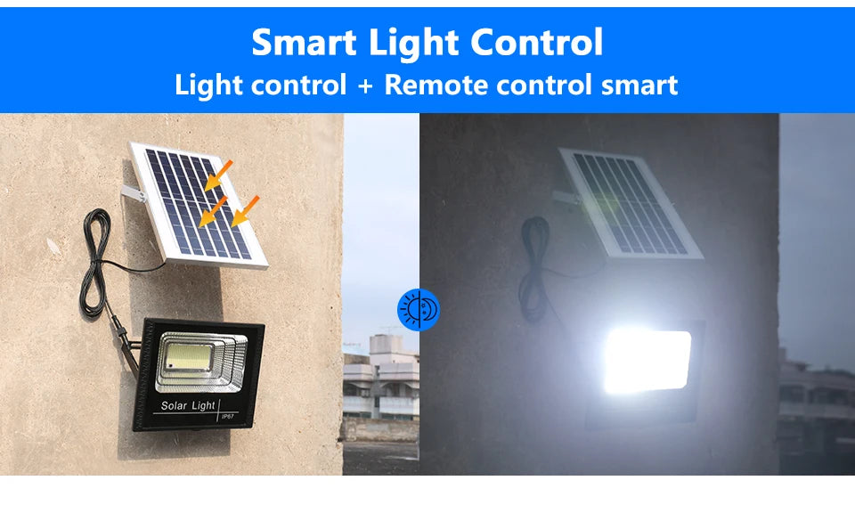Outdoor Solar Lamps LED Lights Garden Lighting Floodlight IP67 Waterproof Stairs Wall Solar Light Dimming remote Control 3 model
