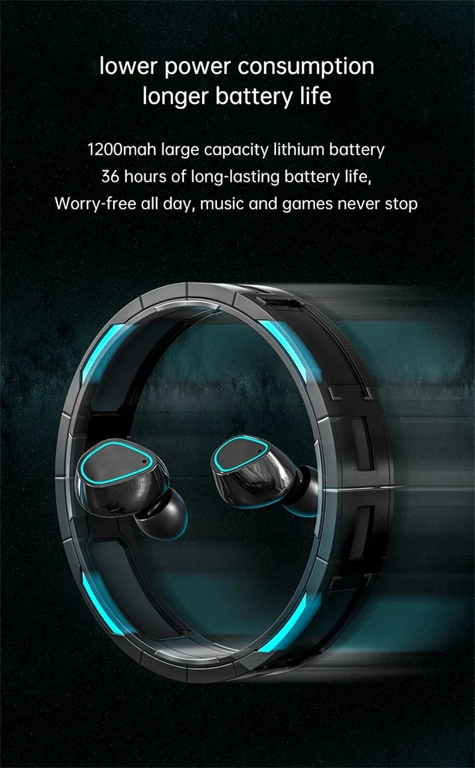 Wireless Bluetooth Headphones TWS Headsets With Mic Stereo Sport In-ear Earphone Touch Control Long Standby HD Call Earbuds Game