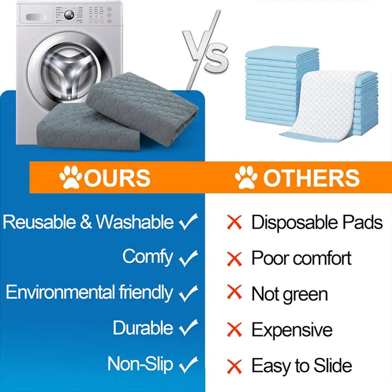 Dog Pee Pad Reusable Washable Dog Urine Mat Car Seat Floor Sofa Waterproof Absorbent Puppy Cat Training Diaper Mat Pet Supplies