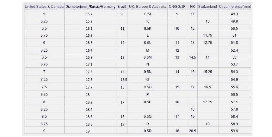 Fashion Christmas Tree Drop Earrings Small Bell Snowflake Earings for Women Cute Bowknot Dangle Earring New Year Gift Brincos