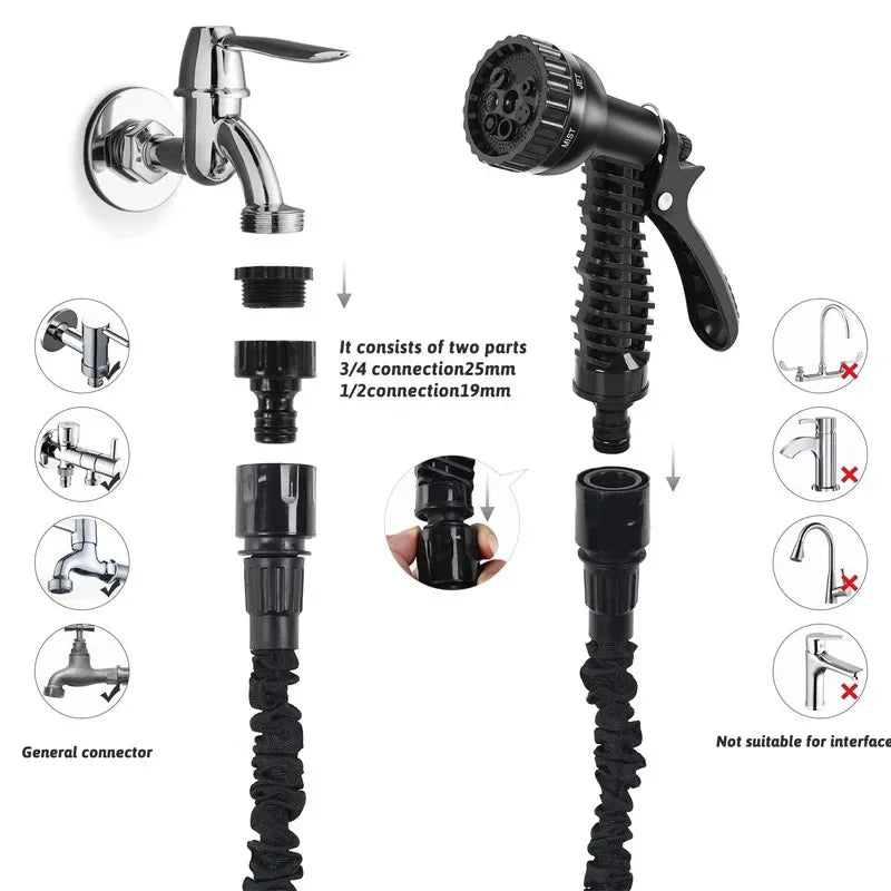 2024 Expandable Magic Hose, High-Pressure Car Wash, 7Water Spraying Functions, Water Gun, Home Garden Watering Hose garden hose