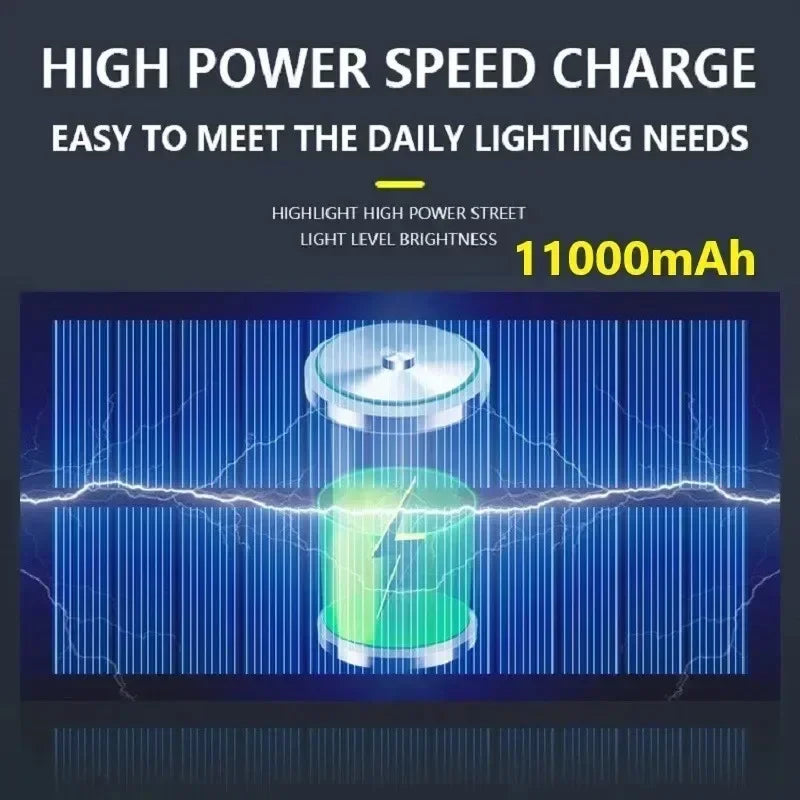 30000LM Solar LED Lights Outdoor Solar Lights Of Motion Sensor 3 Modes Waterproof IP65 Solar Garden Light Street Yard Lantern