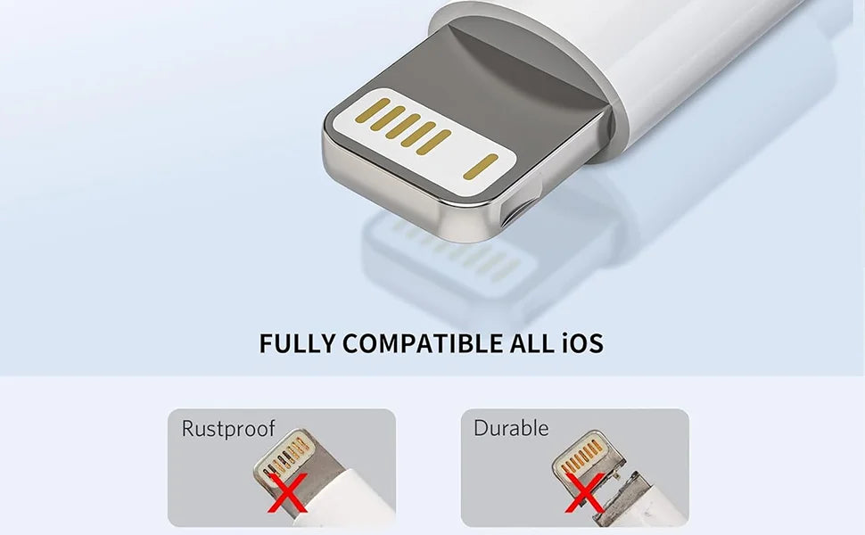 USB A Cable for iPhone 14 13 11 12 Pro Max XR 7 8 Plus PD 15W Fast Charging USB A Date Cable Charger Accessories