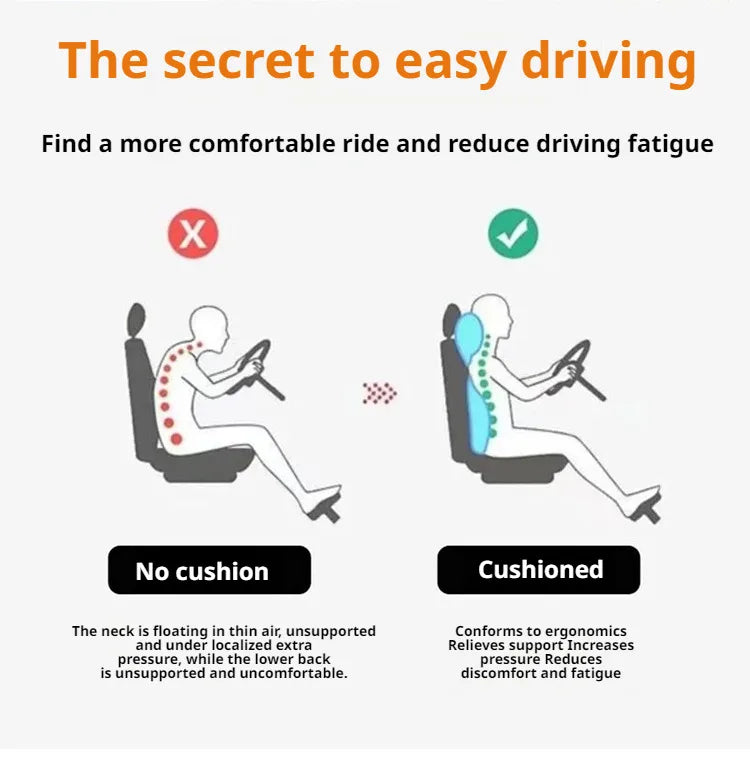 Car Chair Back Cusion Mesh Lumbar Anti-Fatigue Brace Elastic Cushion Massage Back Cushion Pad Support Summer Cool Breathable