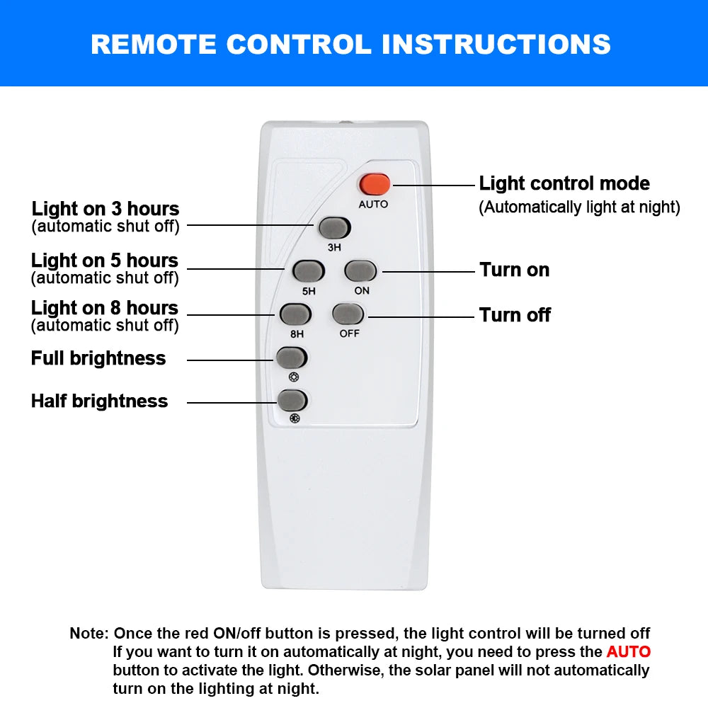 Outdoor Solar Lamps LED Lights Garden Lighting Floodlight IP67 Waterproof Stairs Wall Solar Light Dimming remote Control 3 model