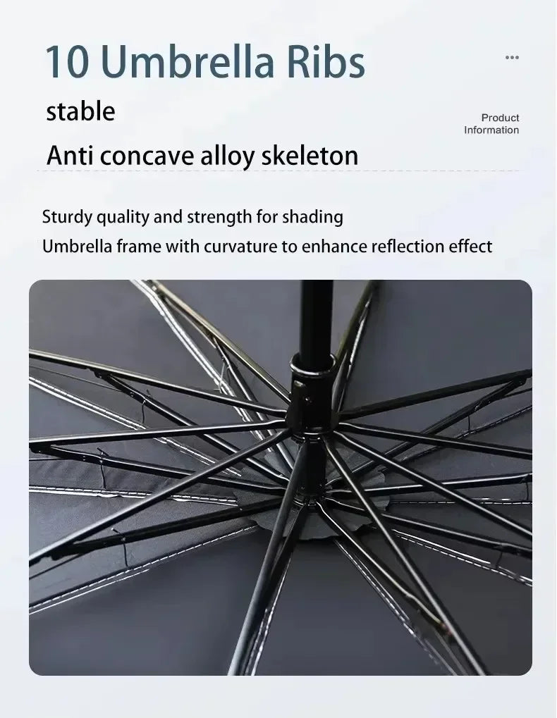 Car Sunshade Umbrella Car Sun Shade Protector Parasol Summer Sun Interior Windshield Protection Accessories For Auto Shading