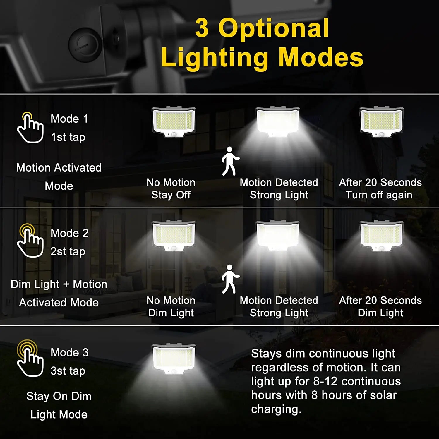 Solar Lights Outdoor Garden 200/288LED Solar Security Light Motion Sensor 3 Mode Waterproof Solar Powered Flood Lamp Yard Garage